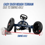 BERG Buddy Classic Blue